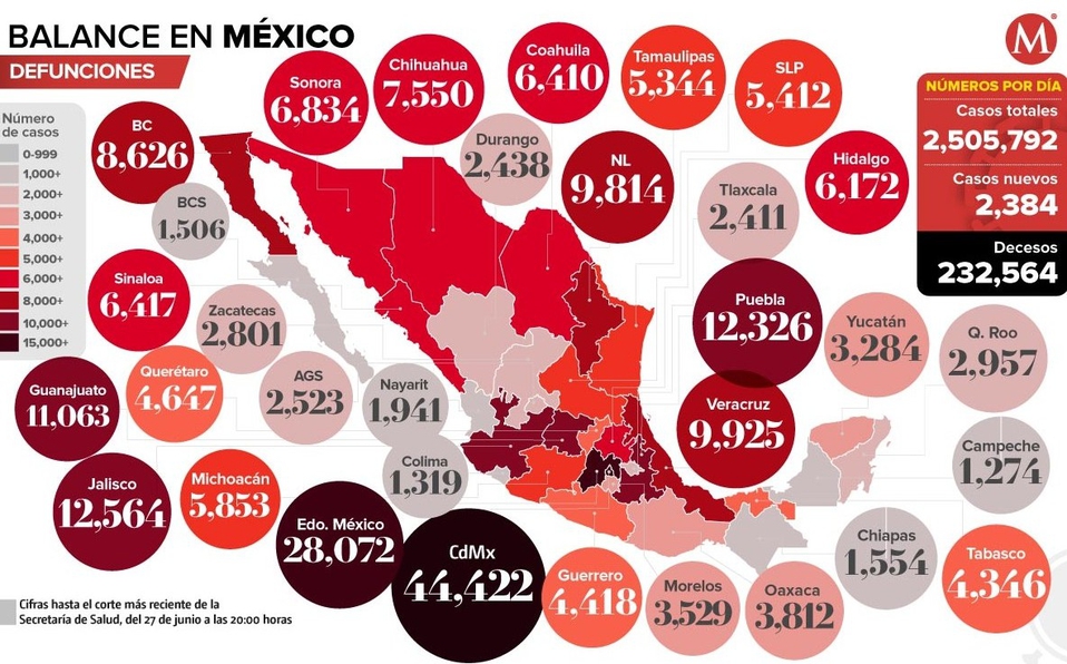 Mapa de muertes por coronavirus en México al 27 de junio de 2021.| Diseño: Mauricio Ledesma