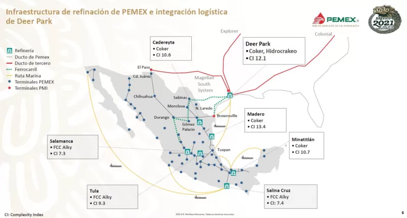 México tiene seis refinerías en activo y Deer Park se encuentra cerca de sus puertos y puntos de acceso del noreste del país. PEMEX